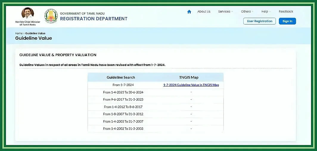 TNREGINET guideline value search screen for checking property reference value online